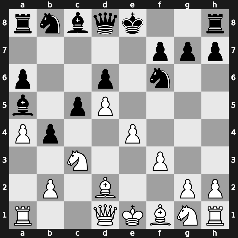 Saint Louis Rapid 2019 – Round 7.3 – Mamedyarov, Shakhriyar – 0-1 – Rapport, Richard – G33