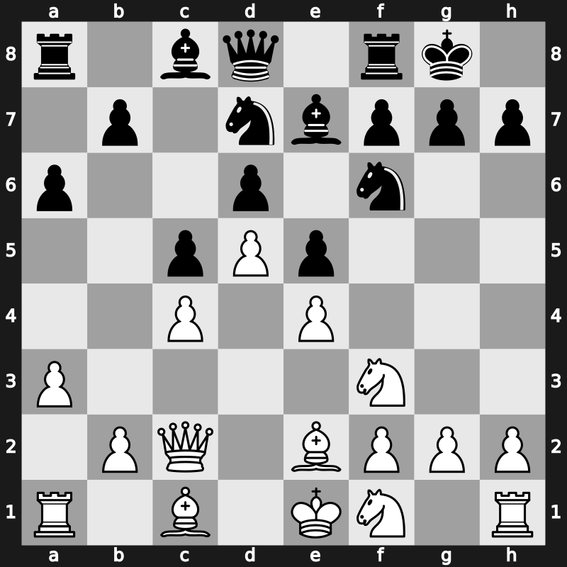 Saint Louis Rapid 2019 – Round 8.1 – Karjakin, Sergey – 1-0 – Carlsen, Magnus – G36