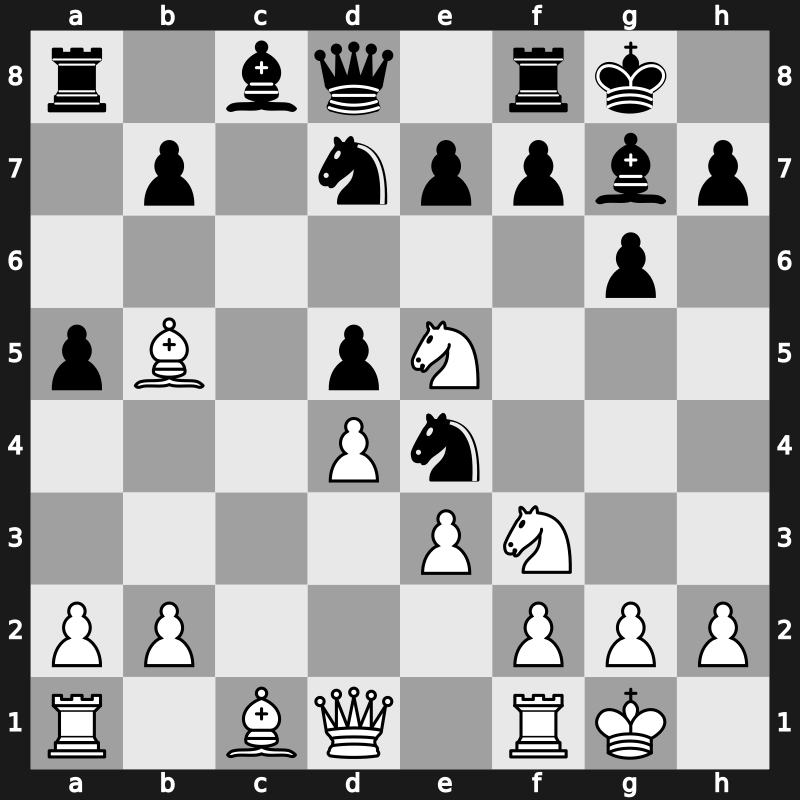 Saint Louis Rapid 2019 – Round 9.2 – Aronian, Levon – 1/2-1/2 – Yu, Yangyi – G42