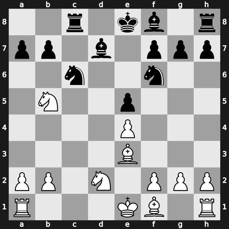 Saint Louis Rapid 2019 – Round 9.4 – Carlsen, Magnus – 1/2-1/2 – Mamedyarov, Shakhriyar – G44