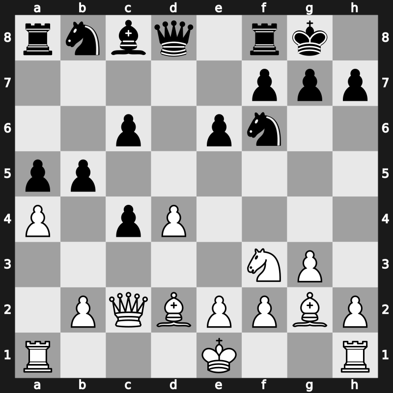 Superbet Blitz 2019 – Round 1.5 – So, Wesley – 1-0 – Karjakin, Sergey – G5