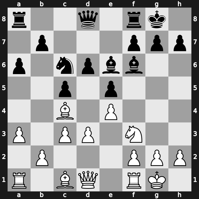 Superbet Blitz 2019 – Round 2.1 – Karjakin, Sergey – 1/2-1/2 – Le, Quang Liem – G6