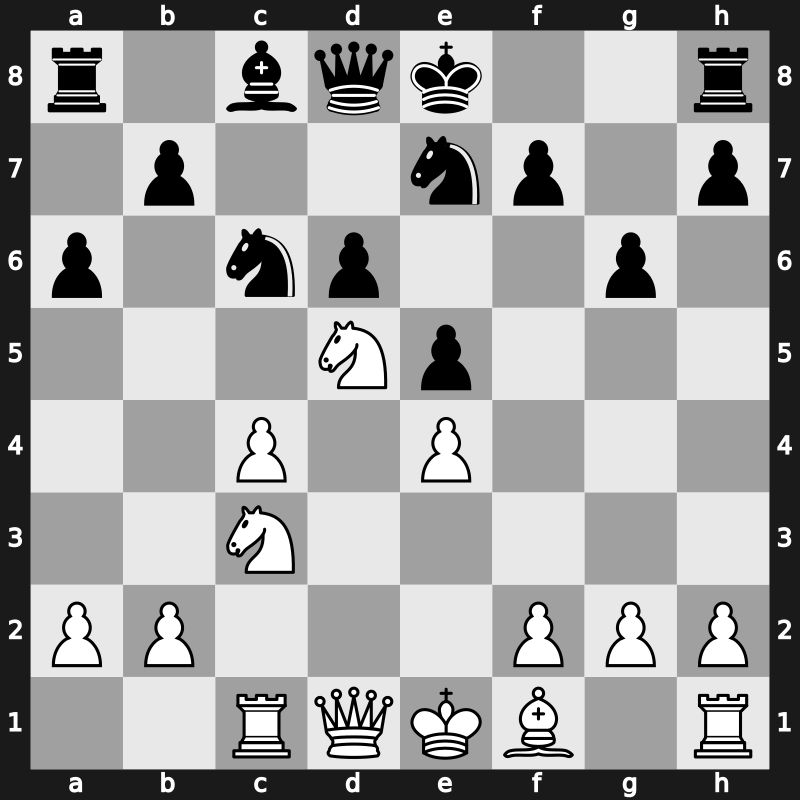 Superbet Blitz 2019 – Round 5.5 – Le, Quang Liem – 1-0 – Artemiev, Vladislav – G25