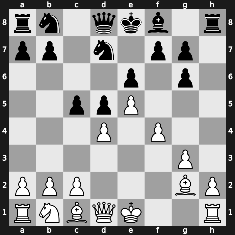 Superbet Blitz 2019 – Round 8.2 – So, Wesley – 1/2-1/2 – Anand, Viswanathan – G37