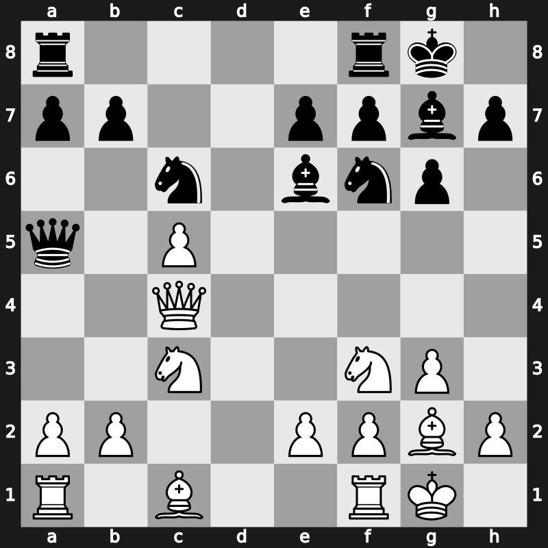 Superbet Blitz 2019 – Round 9.1 – Le, Quang Liem – 1/2-1/2 – Mamedyarov, Shakhriyar – G41