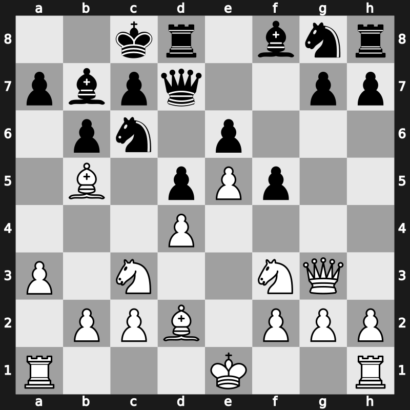 Superbet Blitz 2019 – Round 10.2 – Anand, Viswanathan – 1-0 – Caruana, Fabiano – G47