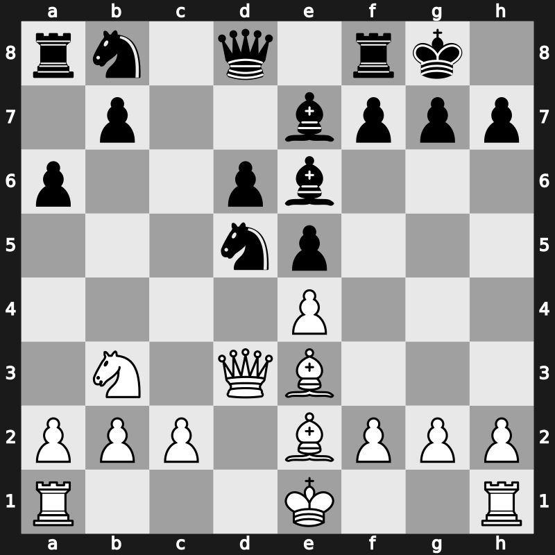 Superbet Blitz 2019 – Round 10.3 – Le, Quang Liem – 1-0 – Korobov, Anton – G48