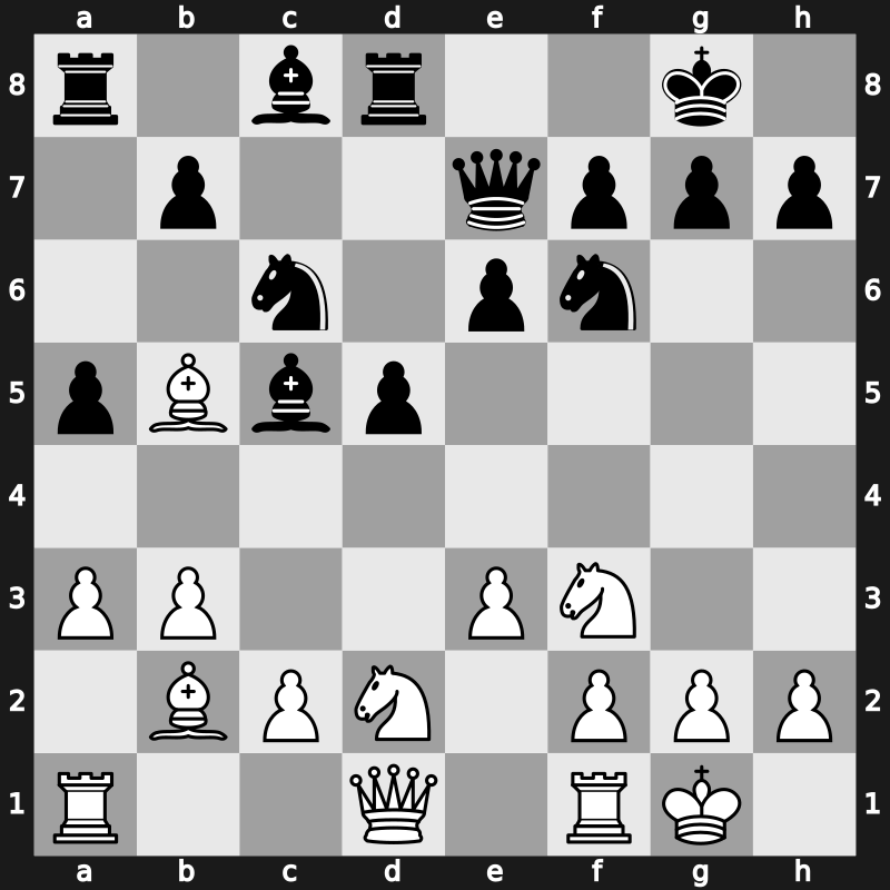 Superbet Blitz 2019 – Round 10.5 – Karjakin, Sergey – 1/2-1/2 – So, Wesley – G50