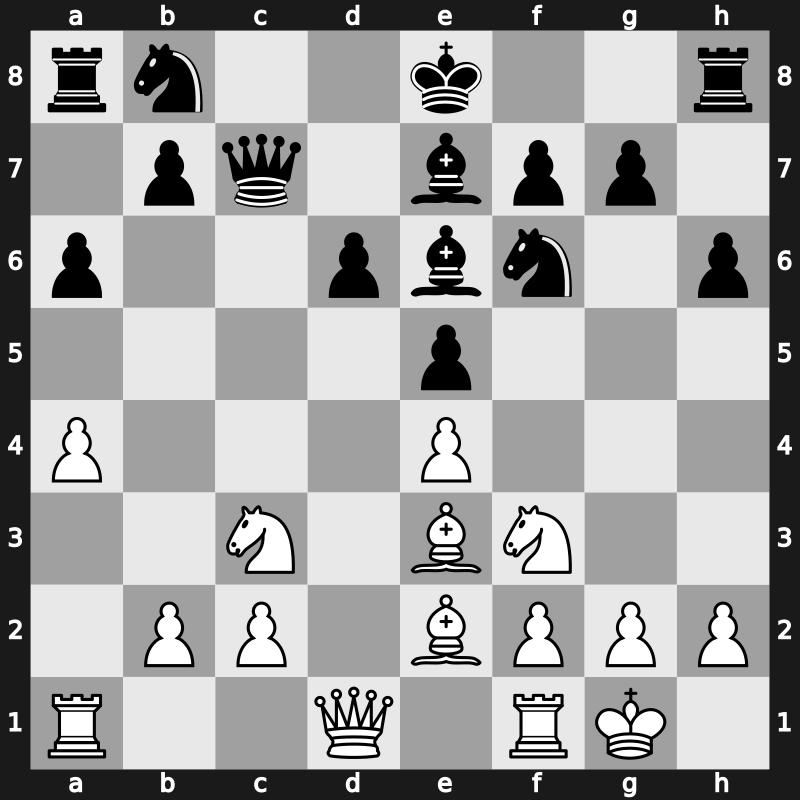 Superbet Blitz 2019 – Round 12.4 – Anand, Viswanathan – 1-0 – Korobov, Anton – G59