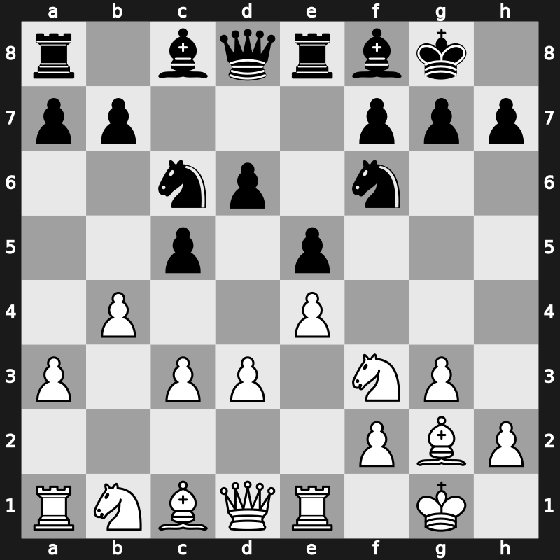 Superbet Blitz 2019 – Round 14.5 – Karjakin, Sergey – 1-0 – Caruana, Fabiano – G70