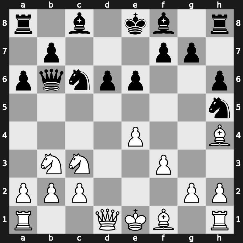 Superbet Blitz 2019 – Round 15.4 – Aronian, Levon – 0-1 – Artemiev, Vladislav – G74