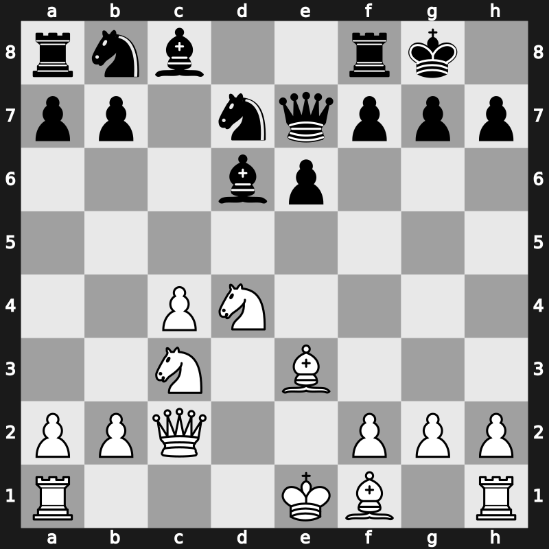 Superbet Blitz 2019 – Round 15.5 – Mamedyarov, Shakhriyar – 1-0 – Caruana, Fabiano – G75