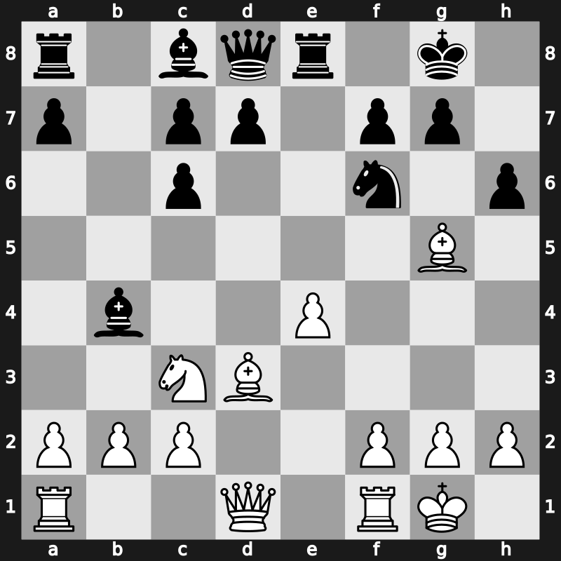 Superbet Blitz 2019 – Round 16.2 – Karjakin, Sergey – 1/2-1/2 – Mamedyarov, Shakhriyar – G77