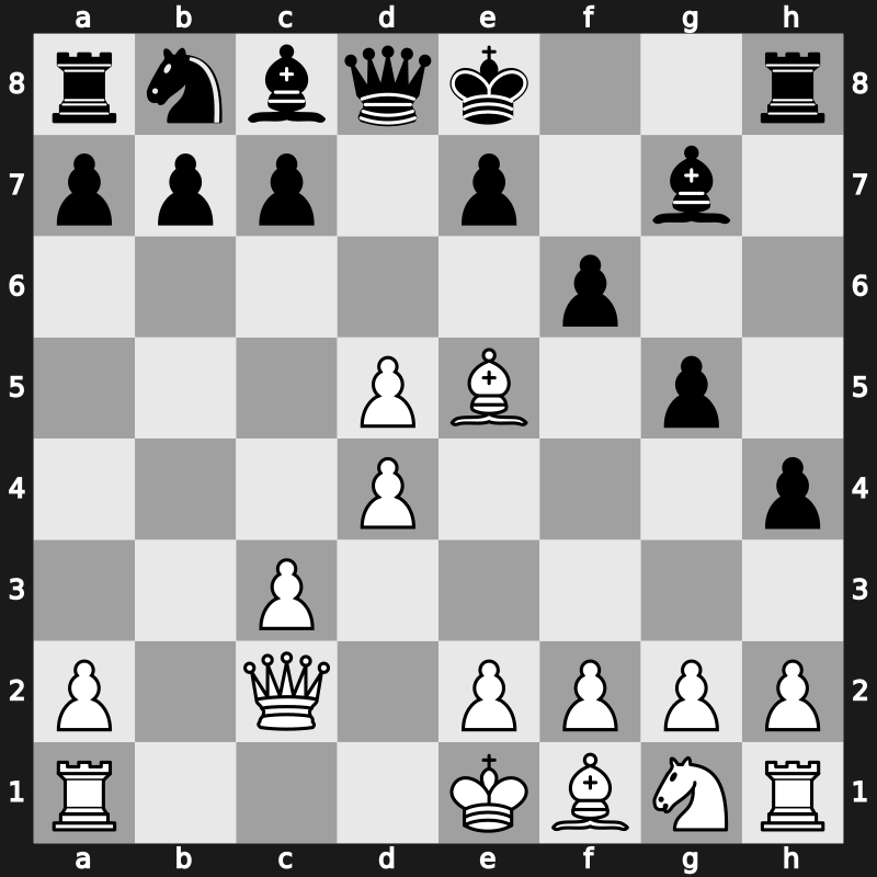 Superbet Blitz 2019 – Round 17.1 – Korobov, Anton – 1-0 – Mamedyarov, Shakhriyar – G81