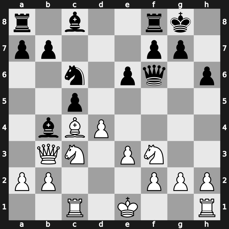 Superbet Blitz 2019 – Round 18.2 – Giri, Anish – 1/2-1/2 – Anand, Viswanathan – G87