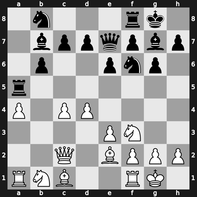 Superbet Rapid 2019 – Round 2.1 – Mamedyarov, Shakhriyar – 1/2-1/2 – Artemiev, Vladislav – G6