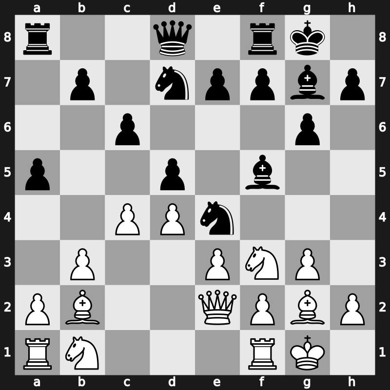 Superbet Rapid 2019 – Round 3.2 – Artemiev, Vladislav – 0-1 – Korobov, Anton – G12