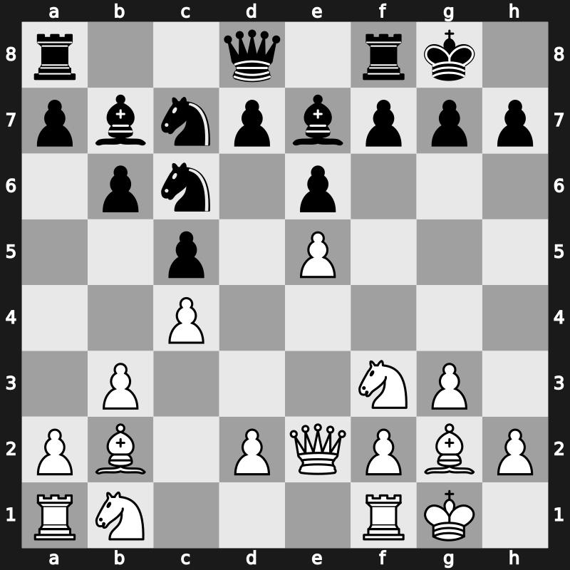 Superbet Rapid 2019 – Round 4.2 – Aronian, Levon – 1/2-1/2 – Artemiev, Vladislav – G17