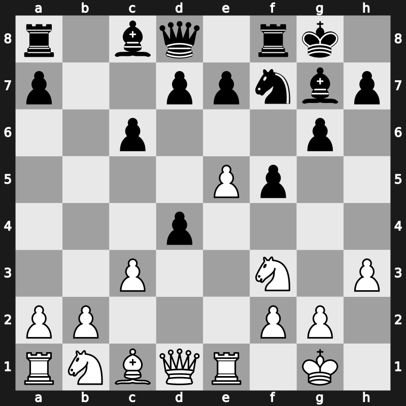 Superbet Rapid 2019 – Round 4.3 – Giri, Anish – 1-0 – Le, Quang Liem – G18