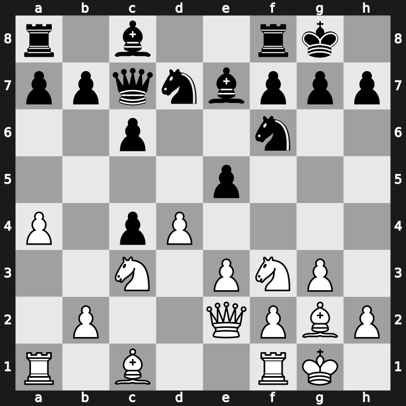 Superbet Rapid 2019 – Round 5.1 – Mamedyarov, Shakhriyar – 1/2-1/2 – Korobov, Anton – G21