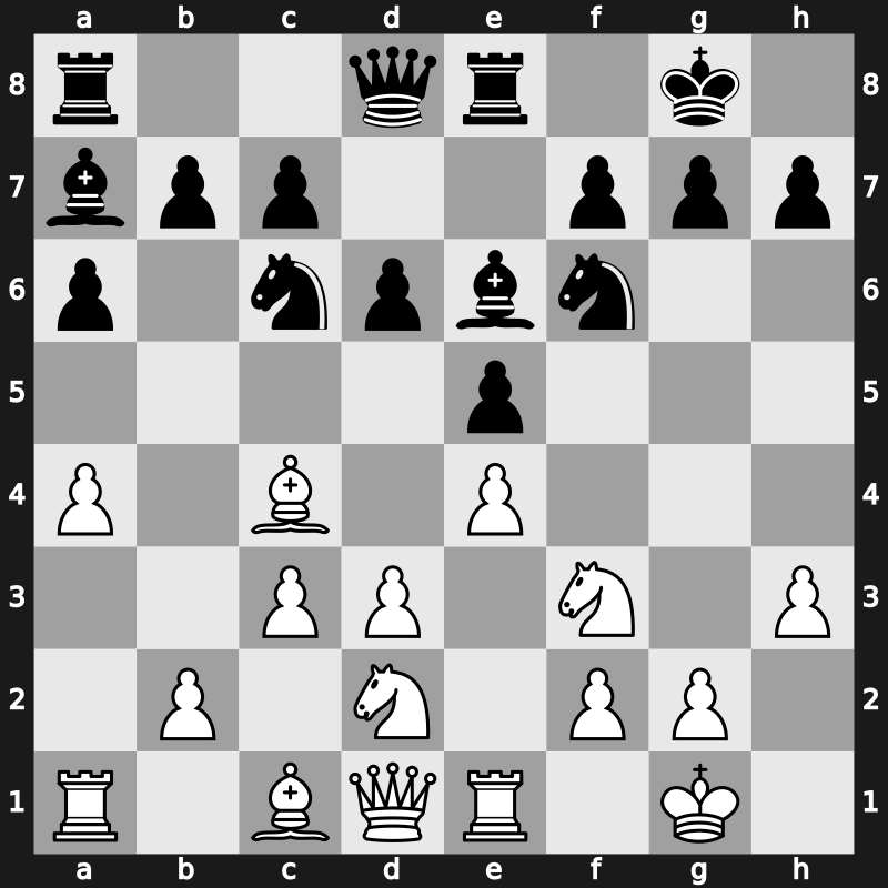 Superbet Rapid 2019 – Round 5.3 – Anand, Viswanathan – 1-0 – Aronian, Levon – G23