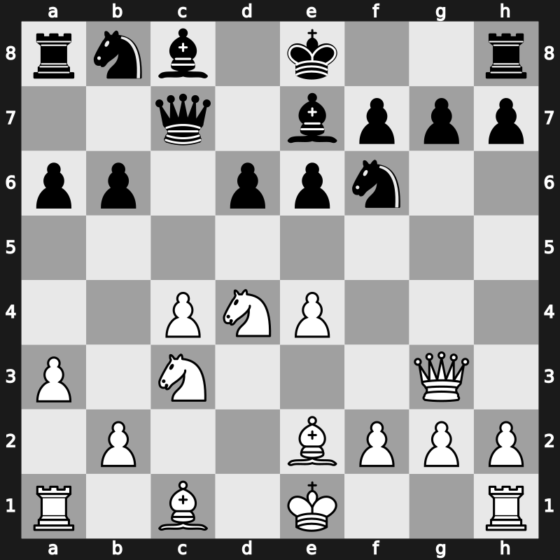 Superbet Rapid 2019 – Round 8.5 – Le, Quang Liem – 1/2-1/2 – Artemiev, Vladislav – G40