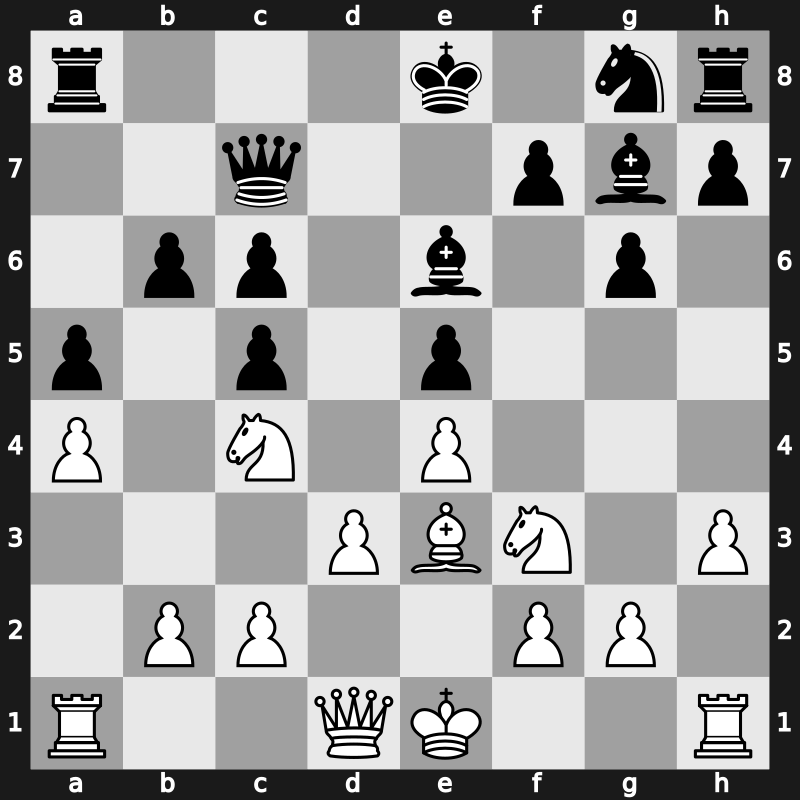 Superbet Rapid 2019 – Round 9.2 – Anand, Viswanathan – 0-1 – Le, Quang Liem – G42