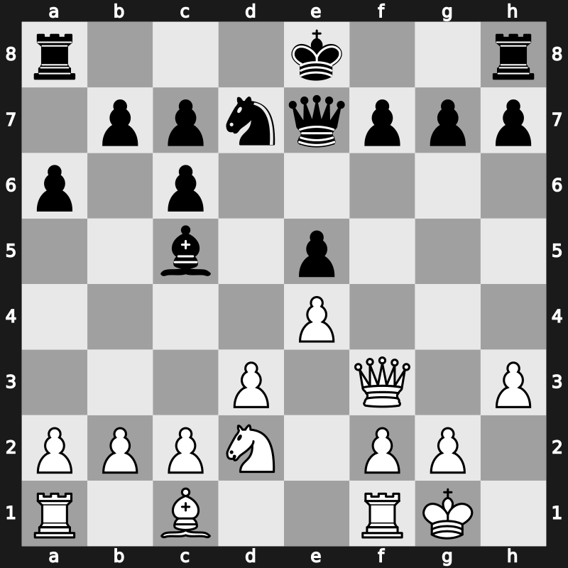 Tata Steel India Blitz 2019 – Round 1.2 – Aronian, Levon – 0-1 – Harikrishna, Pentala – G2