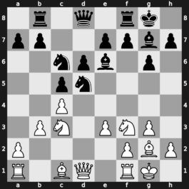 Tata Steel India Blitz 2019 – Round 2.1 – Ding, Liren – 0-1 – Saini Vidit – G6