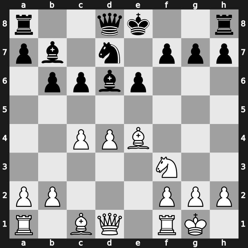 Tata Steel India Blitz 2019 – Round 3.3 – Nakamura, Hikaru – 1/2-1/2 – Carlsen, Magnus – G13