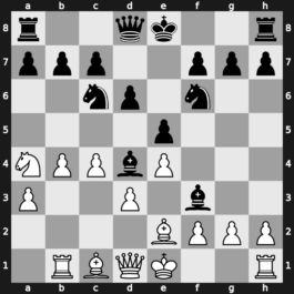 Tata Steel India Blitz 2019 – Round 4.1 – Nepomniachtchi, Ian – 1-0 – Giri, Anish – G16