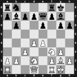 Tata Steel India Blitz 2019 – Round 5.4 – Nakamura, Hikaru – 1/2-1/2 – Nepomniachtchi, Ian – G24