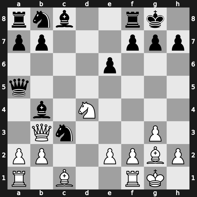 Tata Steel India Blitz 2019 – Round 9.3 – Carlsen, Magnus – 1/2-1/2 – So, Wesley – G43