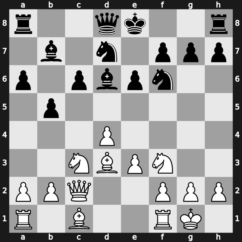 Tata Steel India Blitz 2019 – Round 11.4 – Giri, Anish – 1/2-1/2 – Carlsen, Magnus – G53