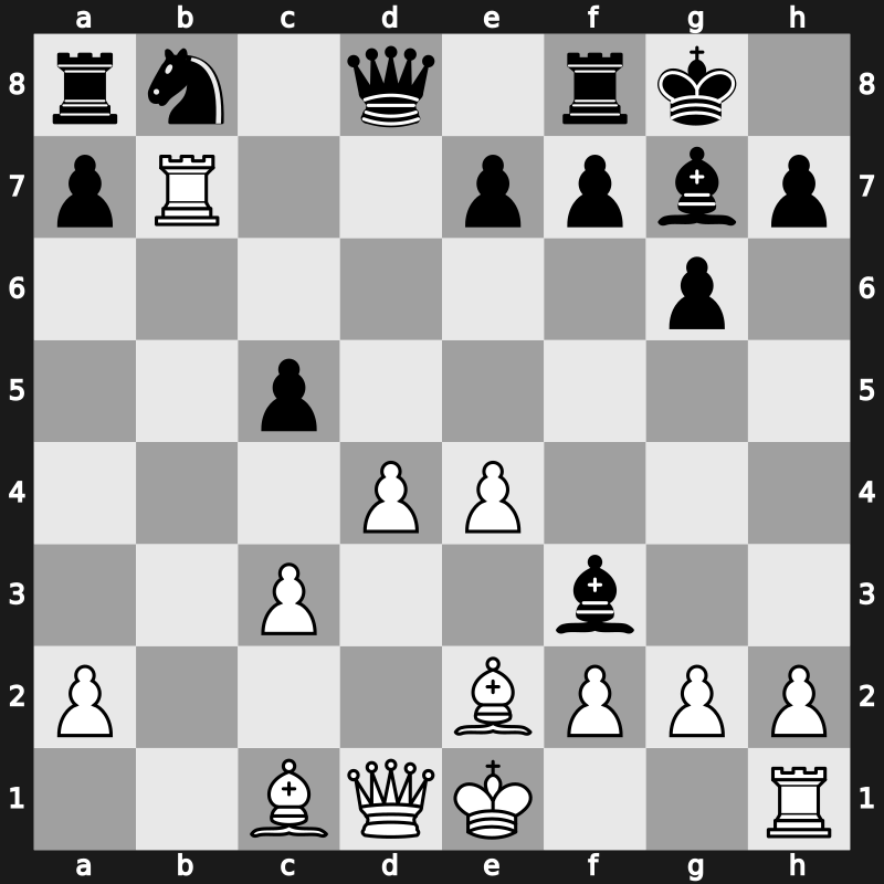 Tata Steel India Blitz 2019 – Round 11.5 – So, Wesley – 1/2-1/2 – Nepomniachtchi, Ian – G54