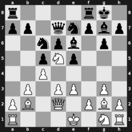 Tata Steel India Blitz 2019 – Round 16.4 – Aronian, Levon – 0-1 – Carlsen, Magnus – G78