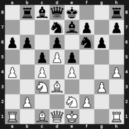 Tata Steel India Blitz 2019 – Round 17.2 – Ding, Liren – 1-0 – Aronian, Levon – G81