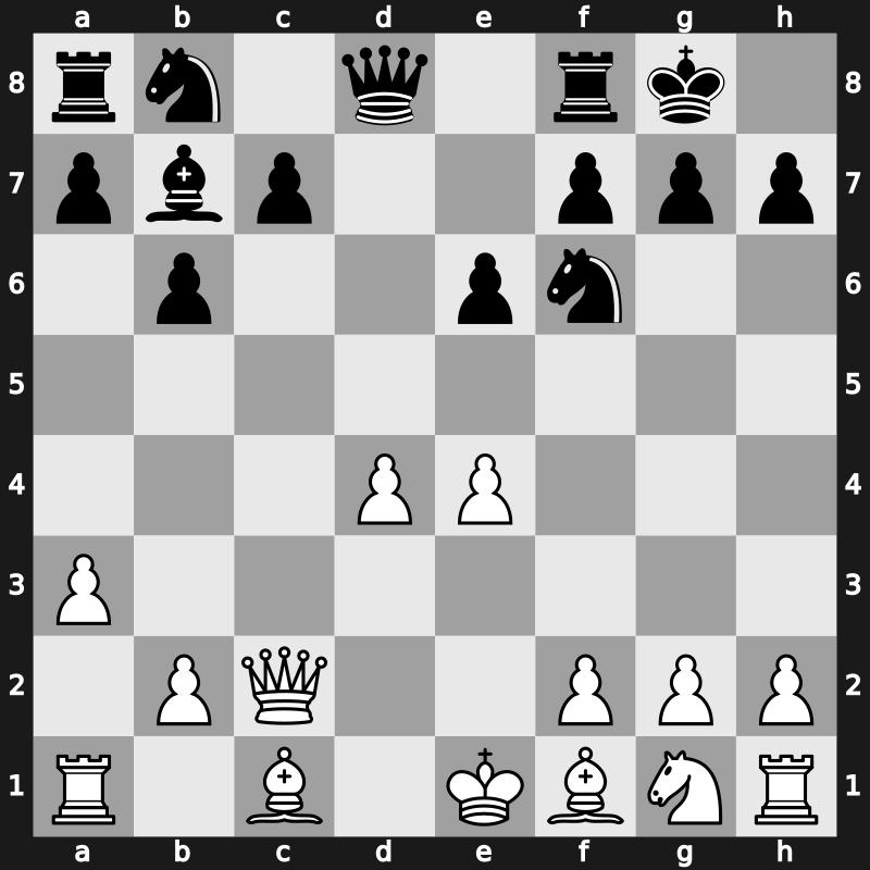 Tata Steel India Blitz 2019 – Round 17.4 – Nakamura, Hikaru – 1/2-1/2 – So, Wesley – G83