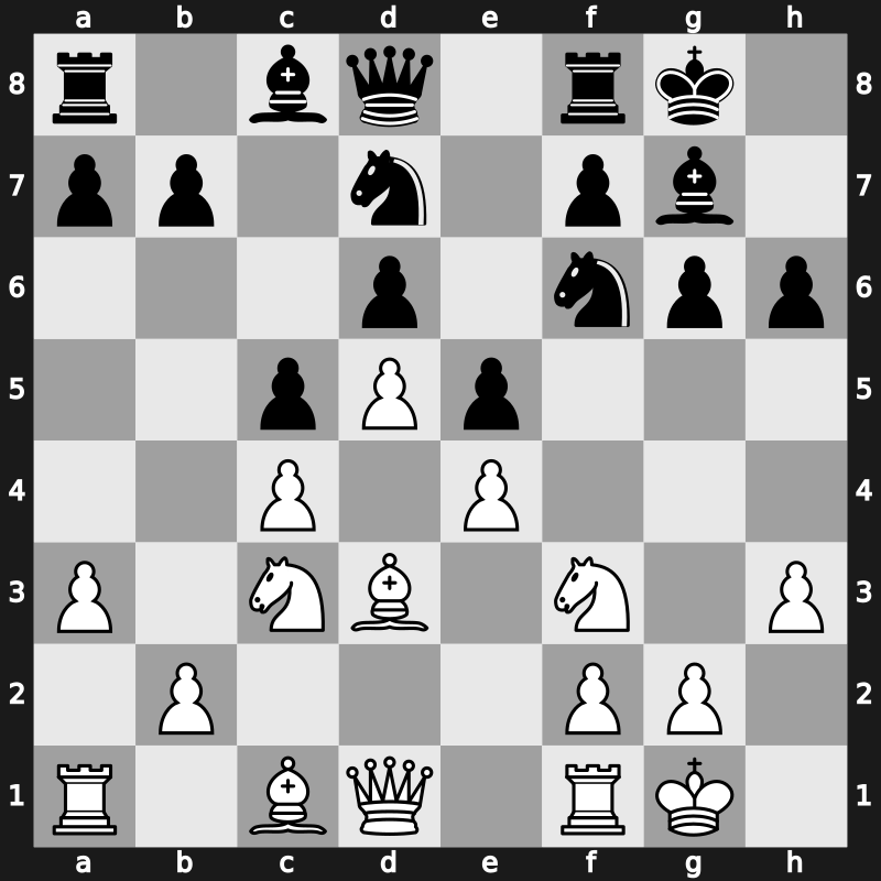 Tata Steel India Blitz 2019 – Round 18.3 – So, Wesley – 1/2-1/2 – Carlsen, Magnus – G87