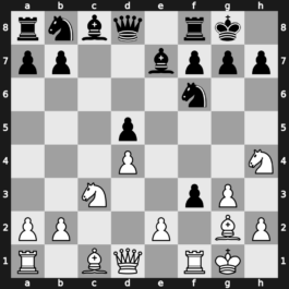 Tata Steel India Rapid 2019 – Round 3.4 – Nepomniachtchi, Ian – 1-0 – Anand, Viswanathan – G14