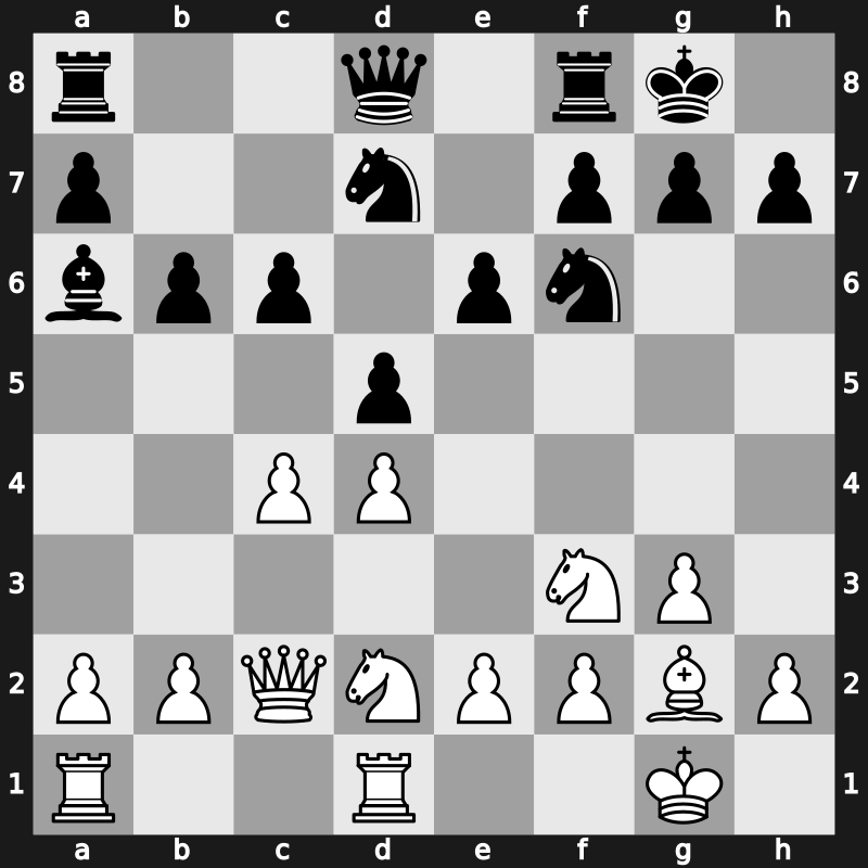 Tata Steel India Rapid 2019 – Round 6.5 – Ding, Liren – 1/2-1/2 – Aronian, Levon – G30