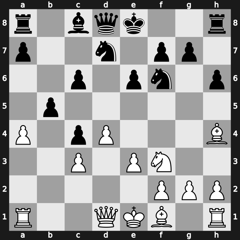 Vugar Gashimov Mem 2019 – Round 4.1 – Mamedyarov, Shakhriyar – 1/2-1/2 – Navara, David – G16