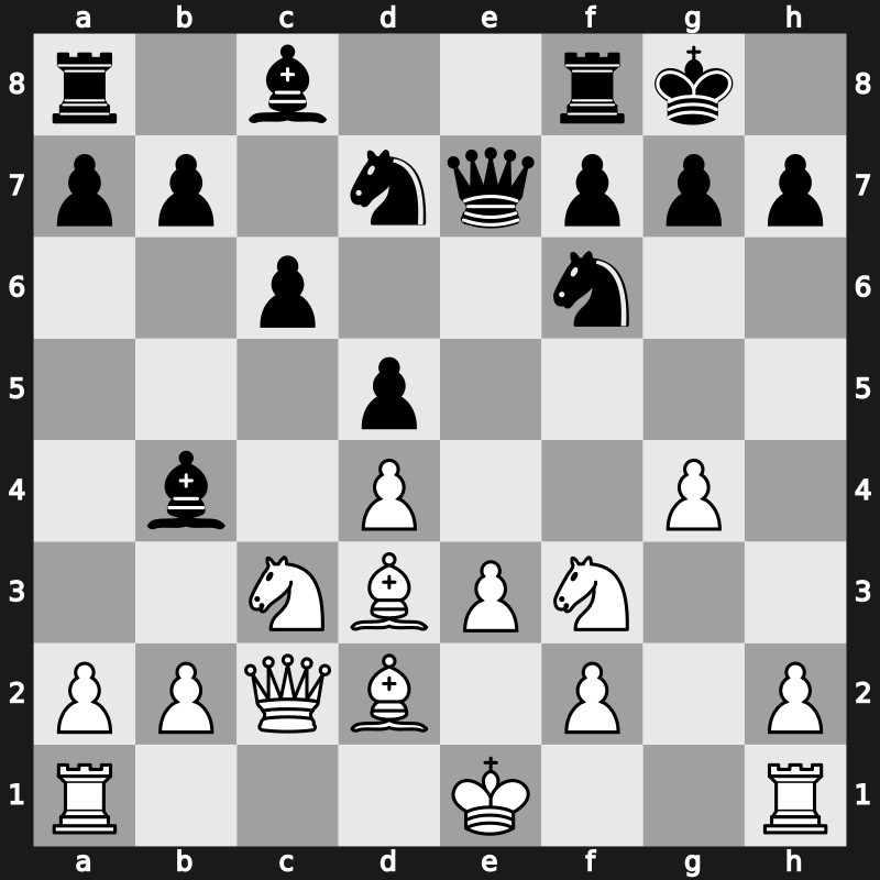 Vugar Gashimov Mem 2019 – Round 4.2 – Ding, Liren – 1/2-1/2 – Anand, Viswanathan – G17