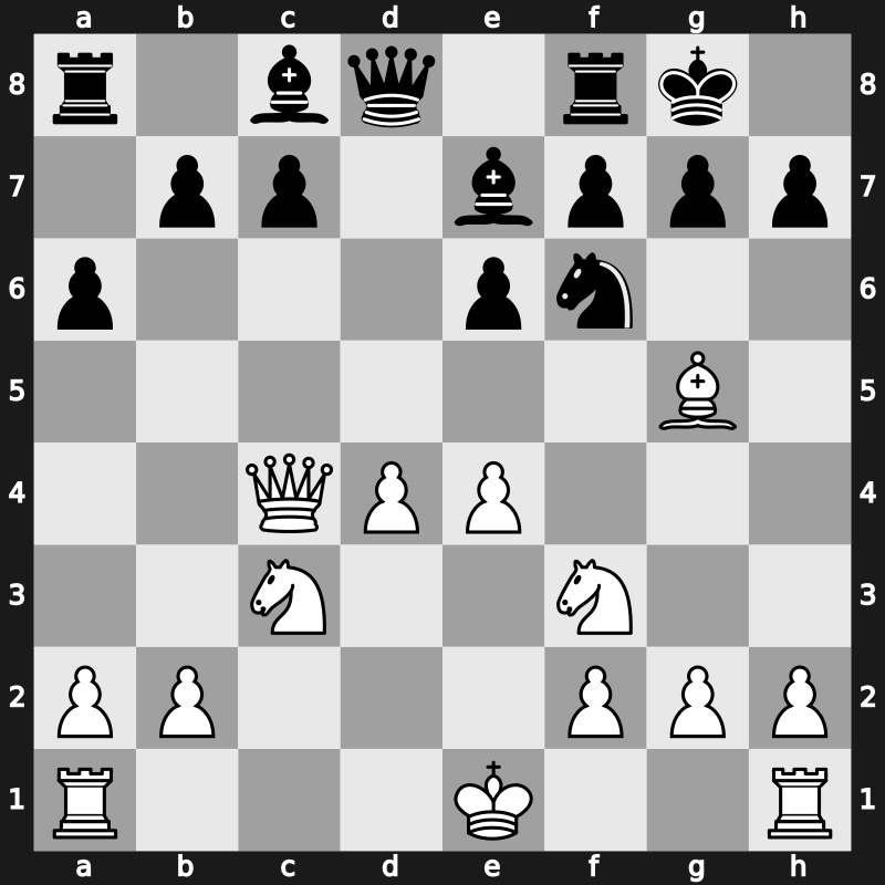 Vugar Gashimov Mem 2019 – Round 7.1 – Mamedyarov, Shakhriyar – 1/2-1/2 – Ding, Liren – G31