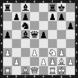 Vugar Gashimov Mem 2019 – Round 7.3 – Carlsen, Magnus – 1-0 – Giri, Anish – G33