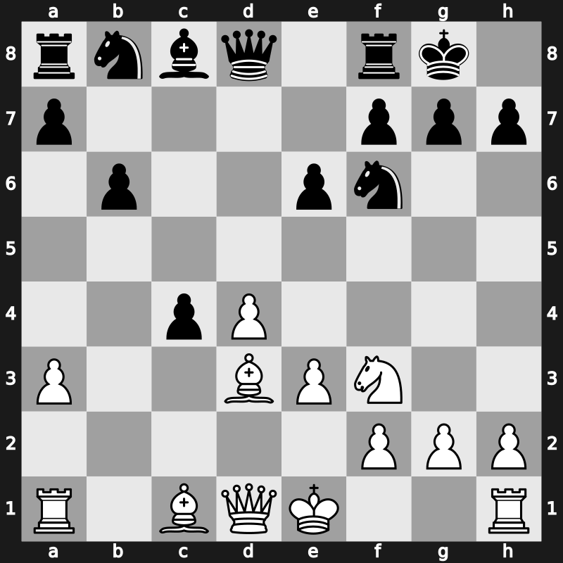 World Blitz 2019 – Round 1.21 – Vitiugov, Nikita – 1-0 – Vokhidov, Shamsiddin – G14