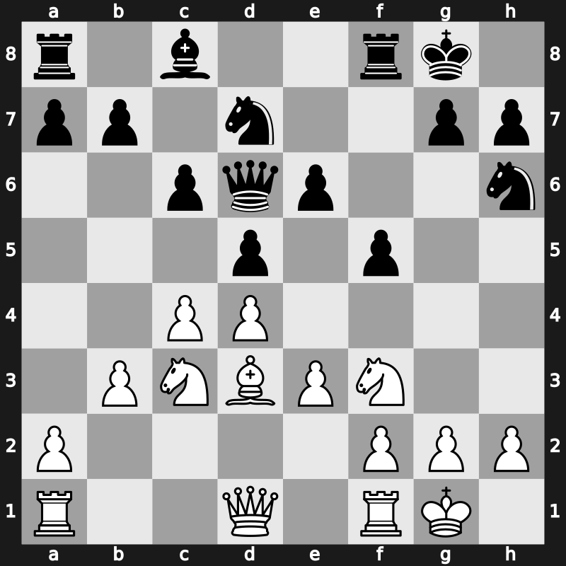 World Blitz 2019 – Round 1.23 – Fedoseev, Vladimir – 1-0 – Piorun, Kacper – G16