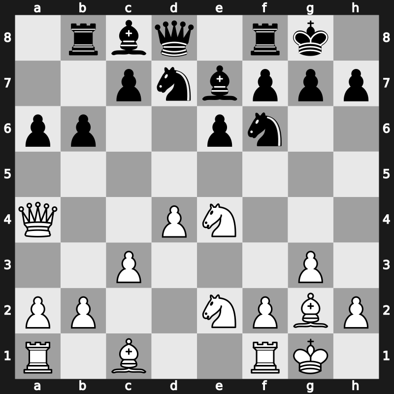 World Blitz 2019 – Round 1.30 – Kovalev, Vladislav – 1/2-1/2 – Kamsky, Gata – G24