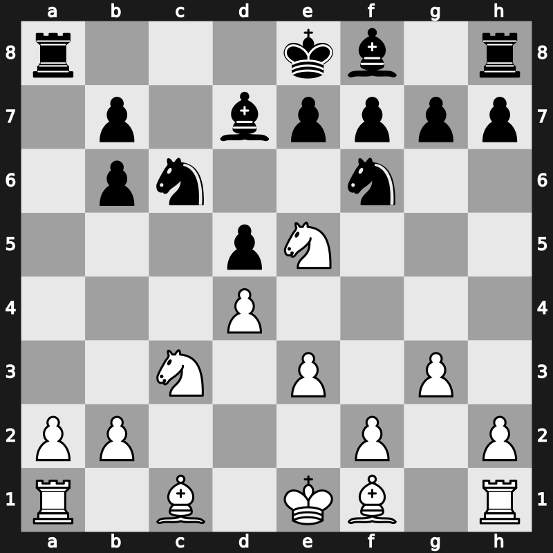 World Blitz 2019 – Round 1.45 – Melkumyan, Hrant – 1/2-1/2 – Kryakvin, Dmitry – G38