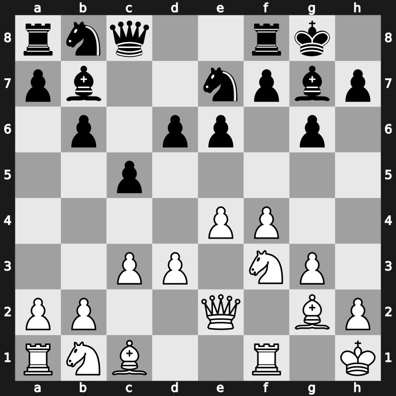 World Blitz 2019 – Round 1.61 – Chigaev, Maksim – 1-0 – Kim, Alexey – G55